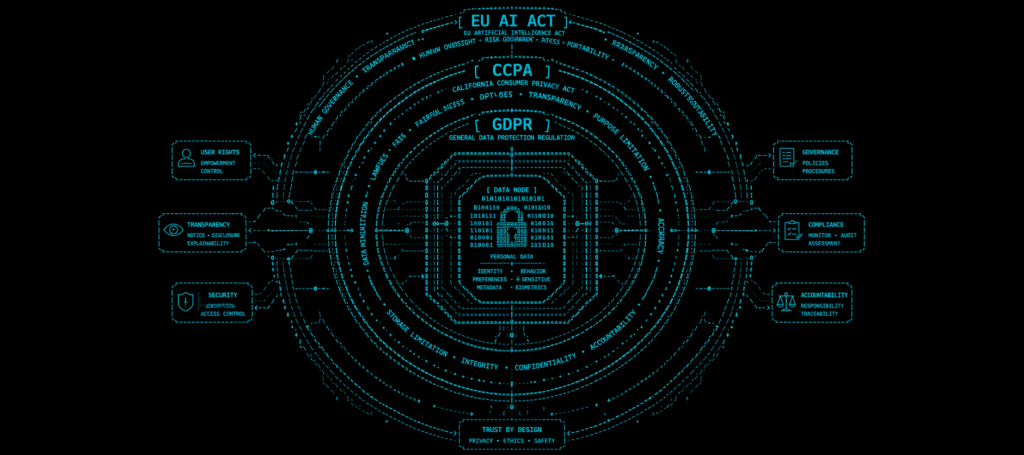Conference audience with AI transcription highlighting data privacy risks