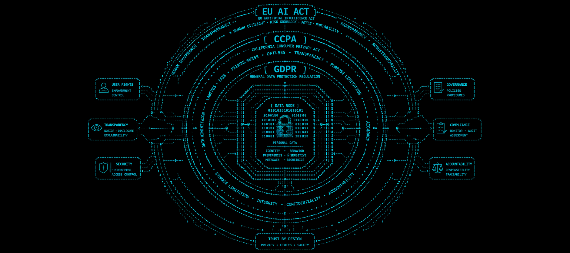 Conference audience with AI transcription highlighting data privacy risks