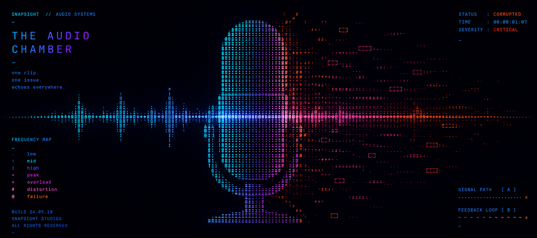 ASCII-style cyberpunk artwork of a glowing microphone dissolving into distorted audio data and digital glitches on a black background.