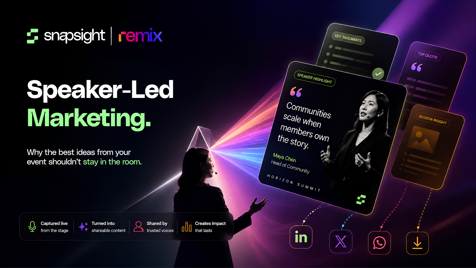 Snapsight Remix graphic showing a conference speaker's session turned into shareable cards with quotes and takeaways, distributed across LinkedIn, X, and WhatsApp